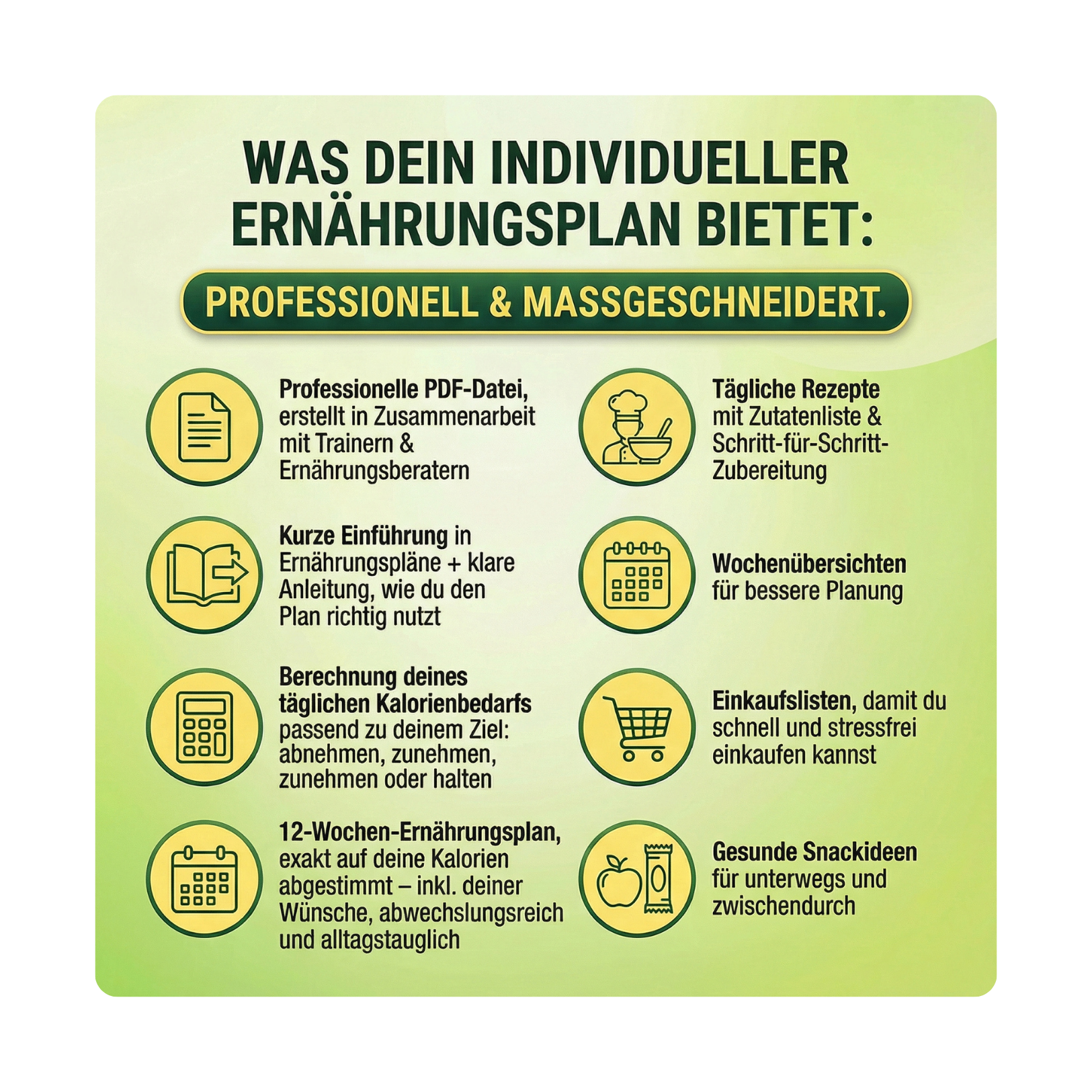 Individual nutrition plan